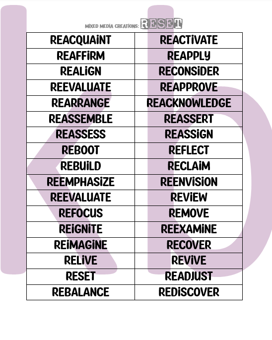 CreativeKady's Mixed Media Creations Digital Sentiment Pack - Hit the RESET Button