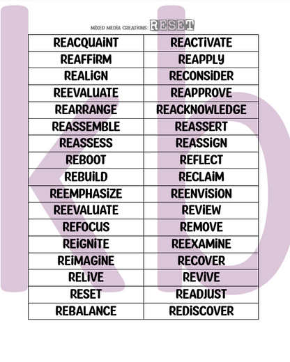 CreativeKady's Mixed Media Creations Digital Sentiment Pack - Hit the RESET Button