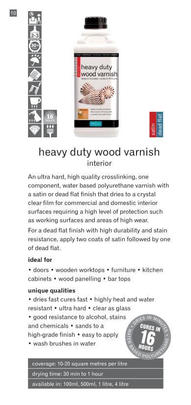 Polyvine - Heavy Duty Wood Varnish, Dead Flat Clear