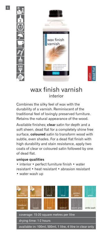 Polyvine - Wax Finish Varnish, Satin Clear